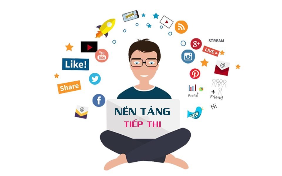 cách tiếp thị liên kết